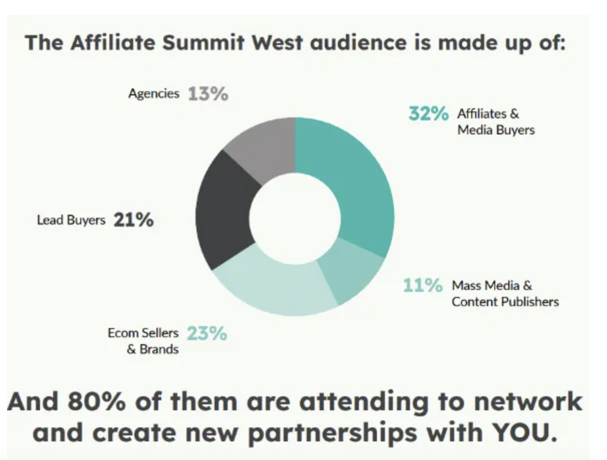 Why to attend ASW25